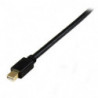 STARTECH CABLE 1,8M ADAPTADOR CONVERSOR MINI DISPL