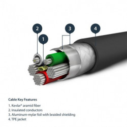 STARTECH CABLE USB A LIGHTNING 1M
