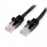 STARTECH CABLE DE RED 0,5M NEGRO CAT5E