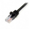 STARTECH CABLE DE RED 0,5M NEGRO CAT5E