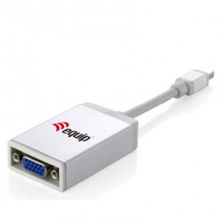 ADAPTADOR EQUIP MINI...