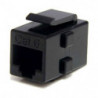 STARTECH CAJA EMPALME ACOPLADOR KEYSTONE CABLE CAT