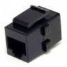 STARTECH CAJA EMPALME ACOPLADOR KEYSTONE CABLE CAT