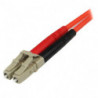 STARTECH CABLE ADAPTADOR RED 1M MULTIMODO DUPLEX F