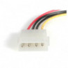 STARTECH ADAPTADOR CABLE 45CM DIVISOR SAS 29 PINES