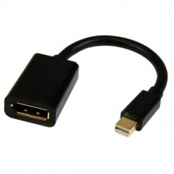STARTECH CABLE 0,2M...