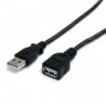 STARTECH CABLE 1,8M EXTENSION ALARGADOR USB 2.0 AL