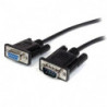 STARTECH CABLE 1M EXTENSION DIRECTO STRAIGHT THROU