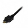 STARTECH ADAPTADOR CABLE CONVERSOR 1M MICRO HDMI®