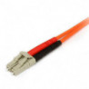 STARTECH CABLE ADAPTADOR RED 2M MULTIMODO DUPLEX F