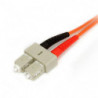 STARTECH CABLE ADAPTADOR RED 2M MULTIMODO DUPLEX F