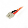 STARTECH CABLE ADAPTADOR RED 3M MULTIMODO DUPLEX F