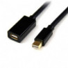 STARTECH CABLE 91CM EXTENSOR ALARGADOR MINI DISPLA